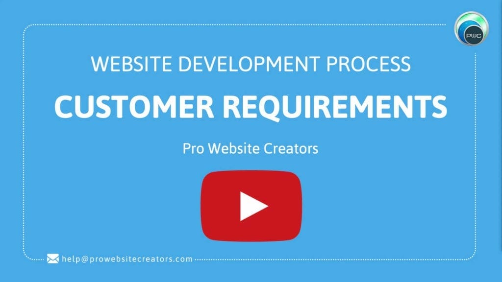 Pro Website Creators Website Development Process Customer Requirements with play button