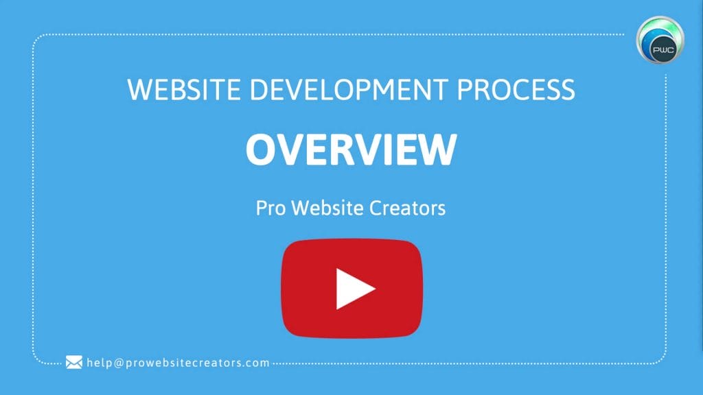 Pro Website Creators Website Development Process Overview with play button